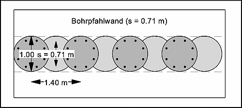 pfahlwand2