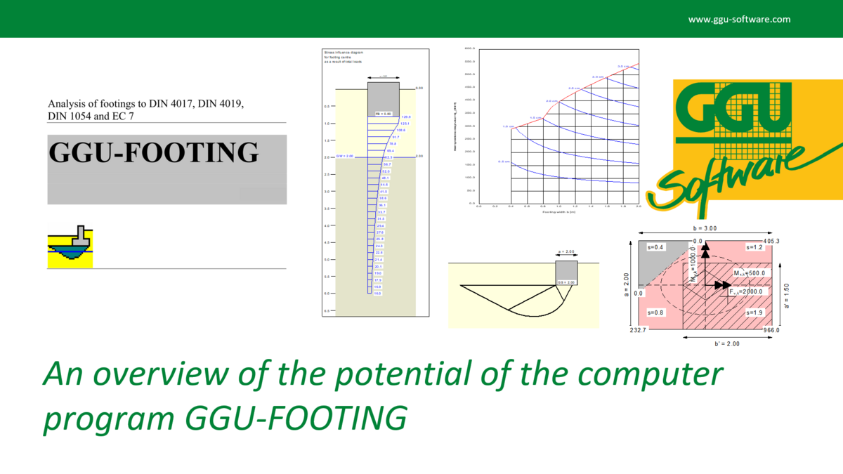 GGU-FOOTING Trailer (4min) | GGU Software