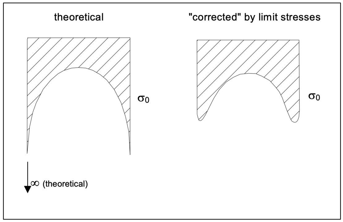 rigid-foundations-img-02