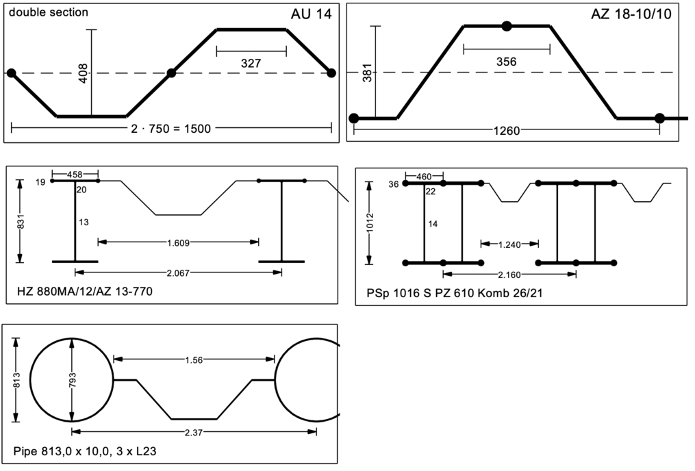 Sheet-pile-wall-image-1-1015x688