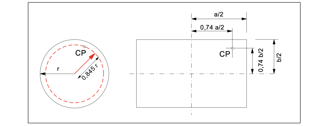 Calculation-of-settlements-in-geotechnics-img-04